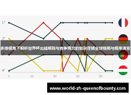多维视角下解析世界杯出线规则与竞争博弈的复杂逻辑全球格局与概率演变