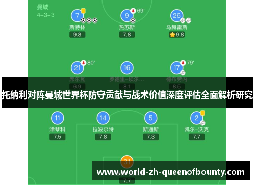 托纳利对阵曼城世界杯防守贡献与战术价值深度评估全面解析研究