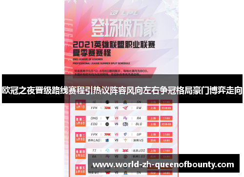 欧冠之夜晋级路线赛程引热议阵容风向左右争冠格局豪门博弈走向