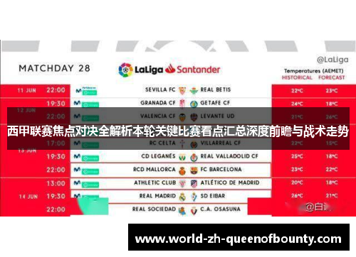 西甲联赛焦点对决全解析本轮关键比赛看点汇总深度前瞻与战术走势