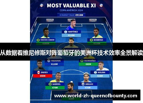 从数据看维尼修斯对阵葡萄牙的美洲杯技术效率全景解读