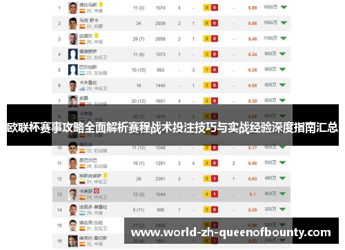 欧联杯赛事攻略全面解析赛程战术投注技巧与实战经验深度指南汇总