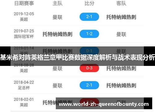 基米希对阵英格兰意甲比赛数据深度解析与战术表现分析