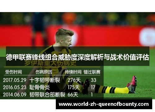 德甲联赛锋线组合威胁度深度解析与战术价值评估