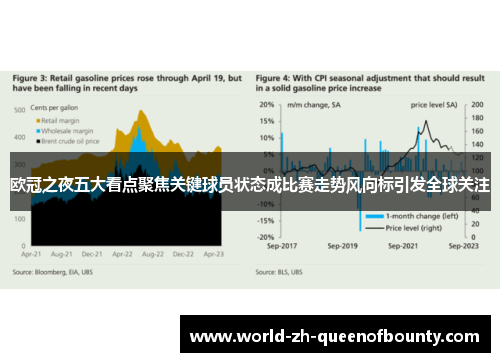 欧冠之夜五大看点聚焦关键球员状态成比赛走势风向标引发全球关注